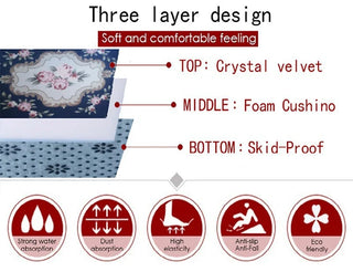 3D Cartoon Gamer Game Controller Area Rug,Carpet Rug for Living Room Bedroom Sofa Doormat Decoration,Kid Play Non-slip Floor Mat